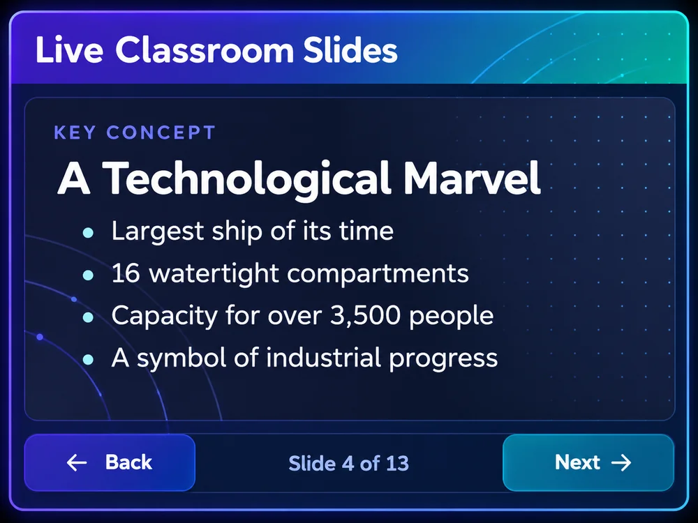 Live Classroom Slides preview: A Technological Marvel, with four Titanic facts and Back and Next controls